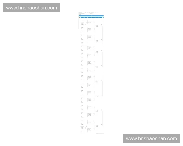 2025年NBA季后赛赛程全解析 各队对阵图与关键比赛时间一览